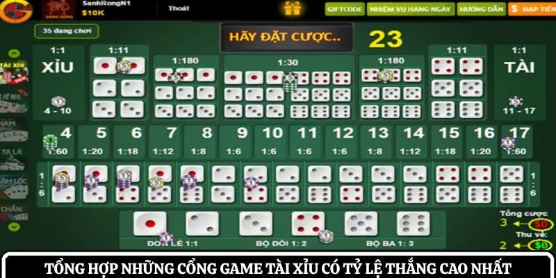 Tổng hợp những cổng game tài xỉu có tỷ lệ thắng cao nhất