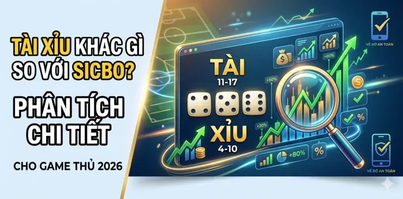 Tài Xỉu khác gì so với Sicbo